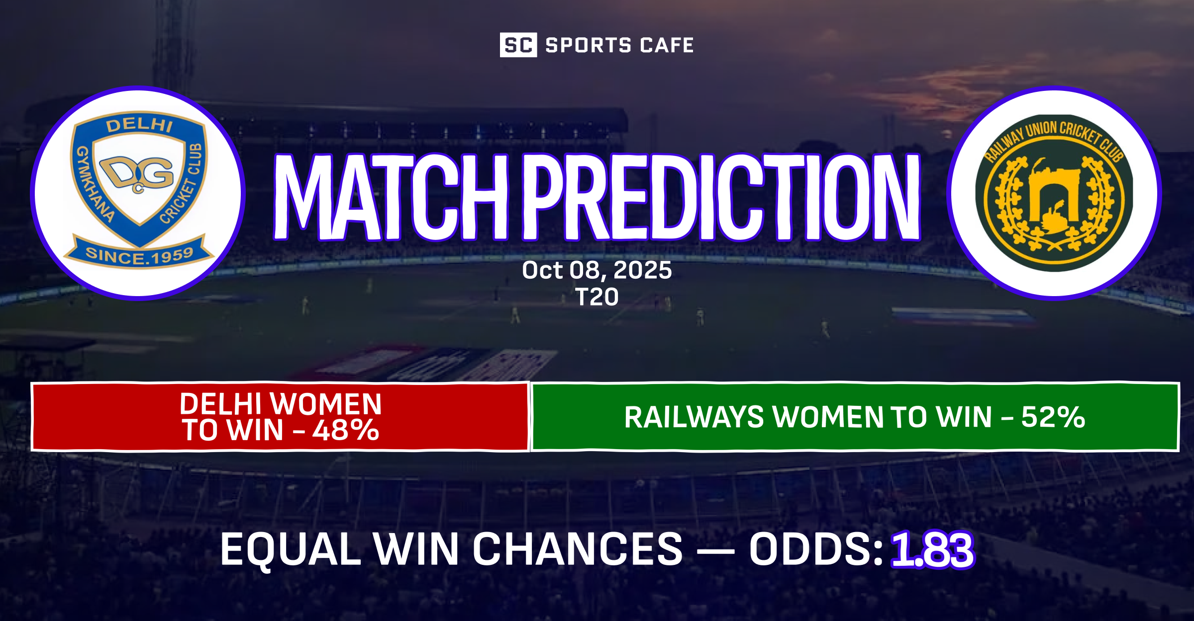 Delhi Women vs Railways Women
